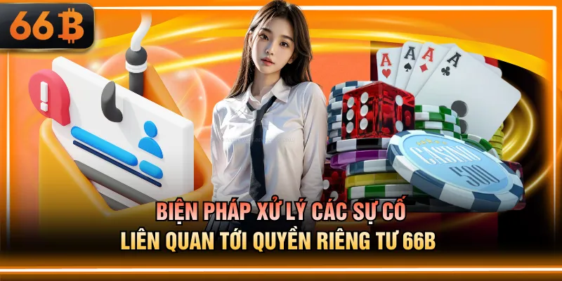 Biện pháp xử lý các sự cố liên quan tới quyền riêng tư 66B 